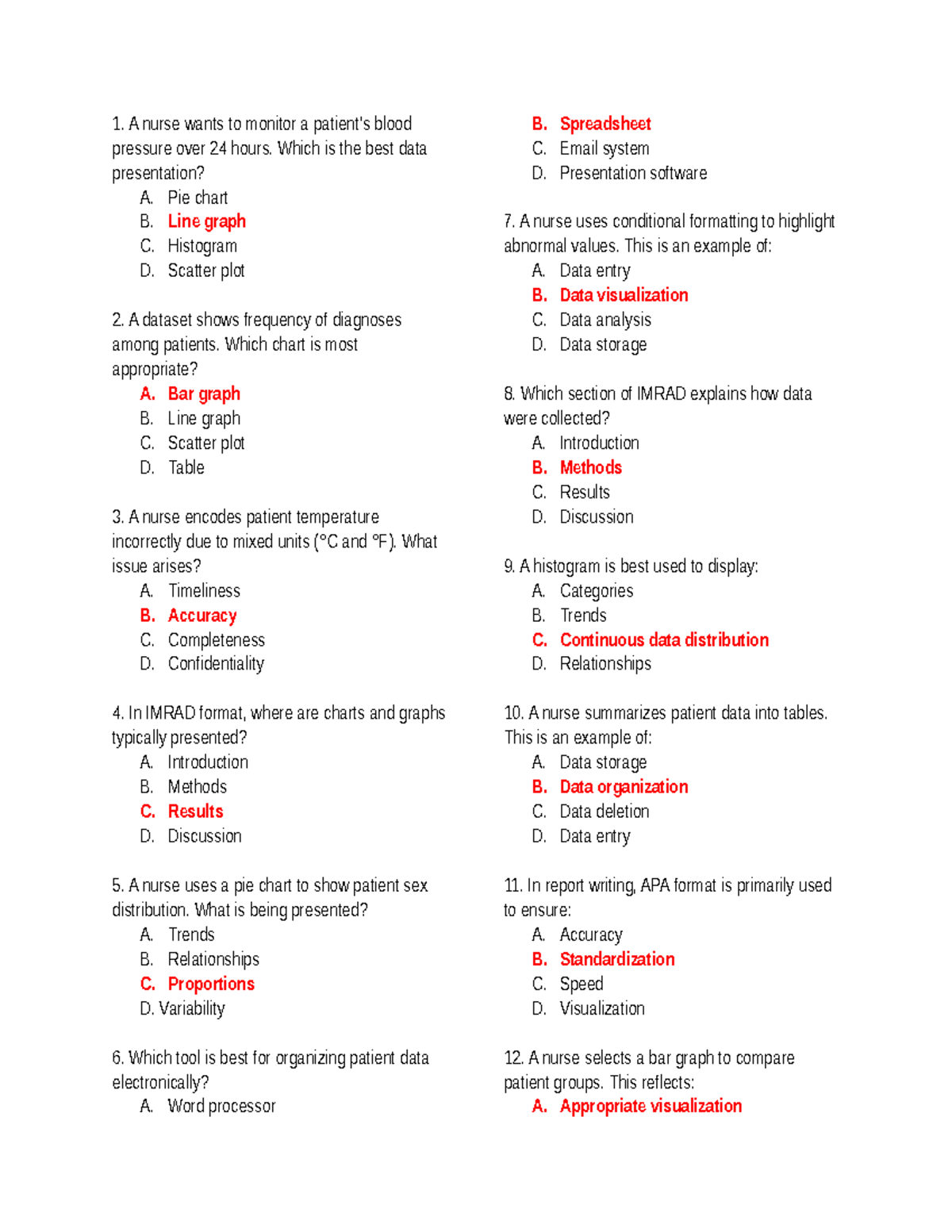 Nursing Informatics Review: Data Presentation & Analysis (NUR 101 ...