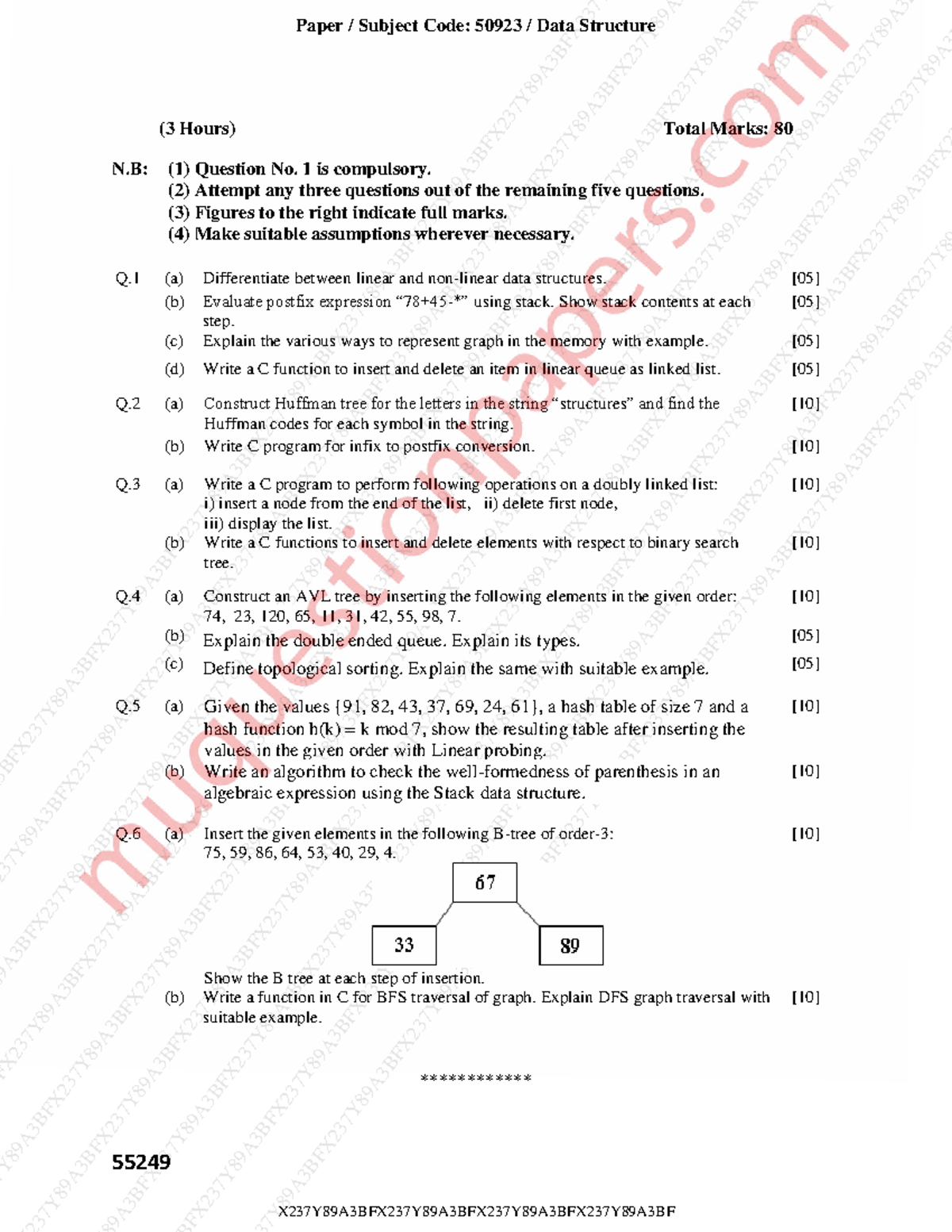Data Structure (50923) Final Exam Notes - Computer Engineering Sem 3 ...