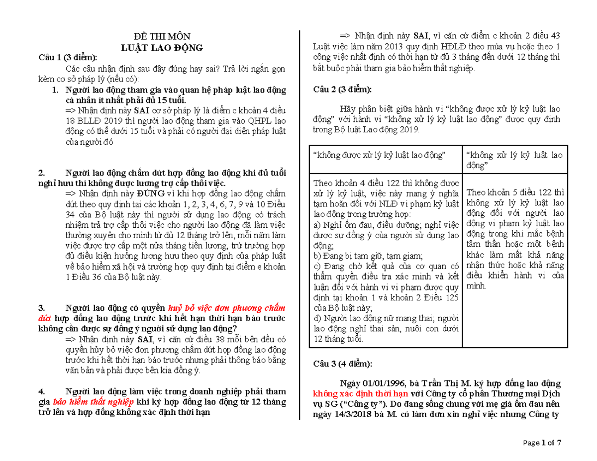 Giải Đề Thi Luật Lao Động (Môn: LUẬT LAO ĐỘNG) 2023 - Document Preview