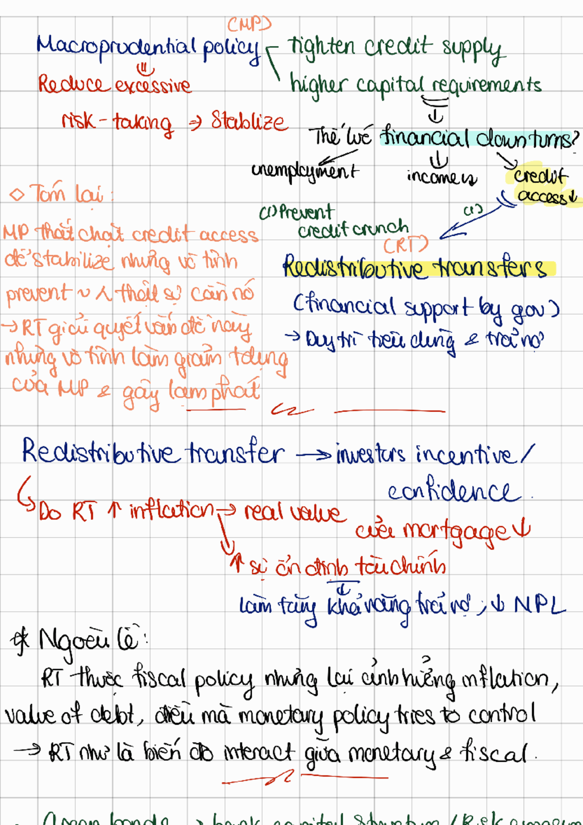 CMP) Macroprudential Policy: Balancing Credit Supply and Risk ...