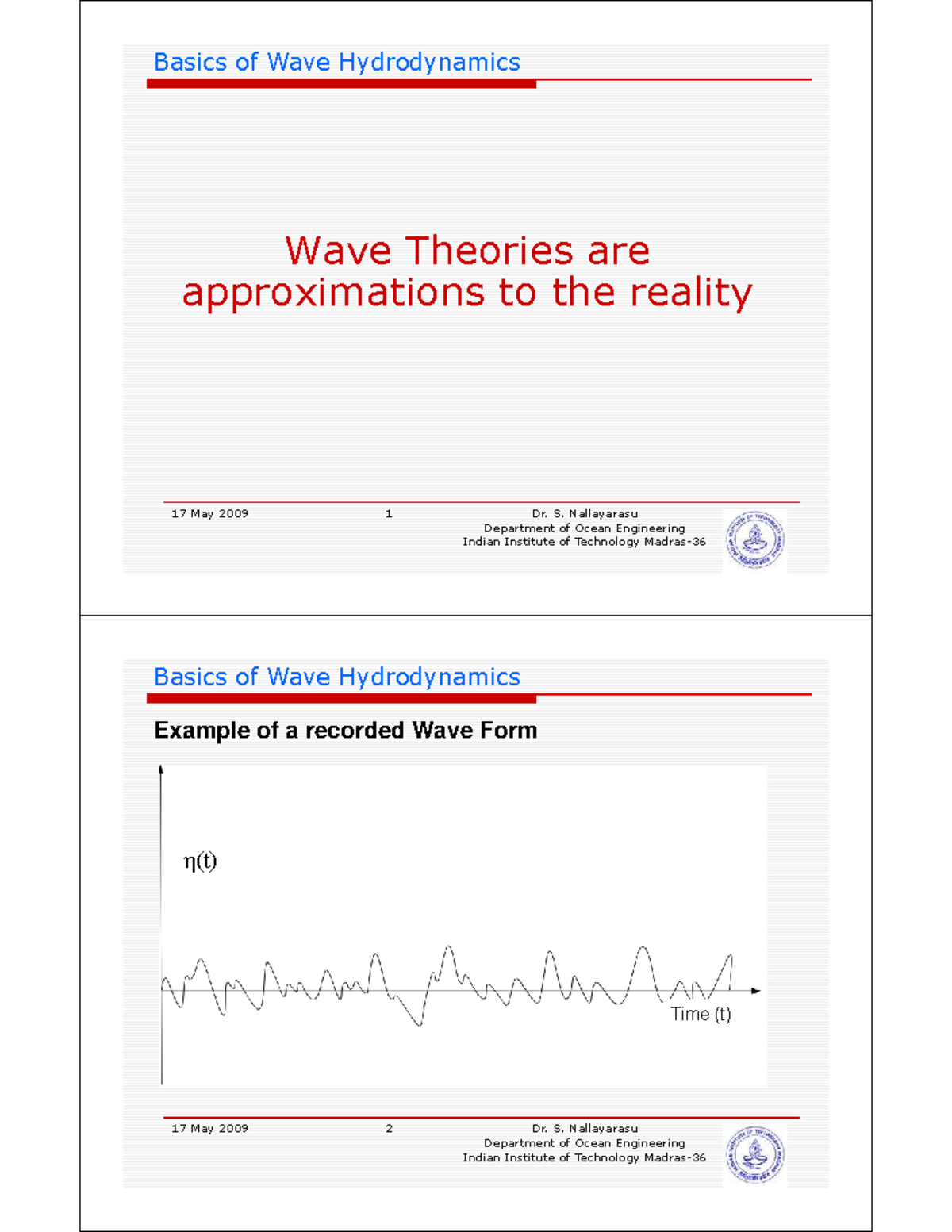 03-Wave Theory: Fundamentals of Wave Hydrodynamics and Applications ...