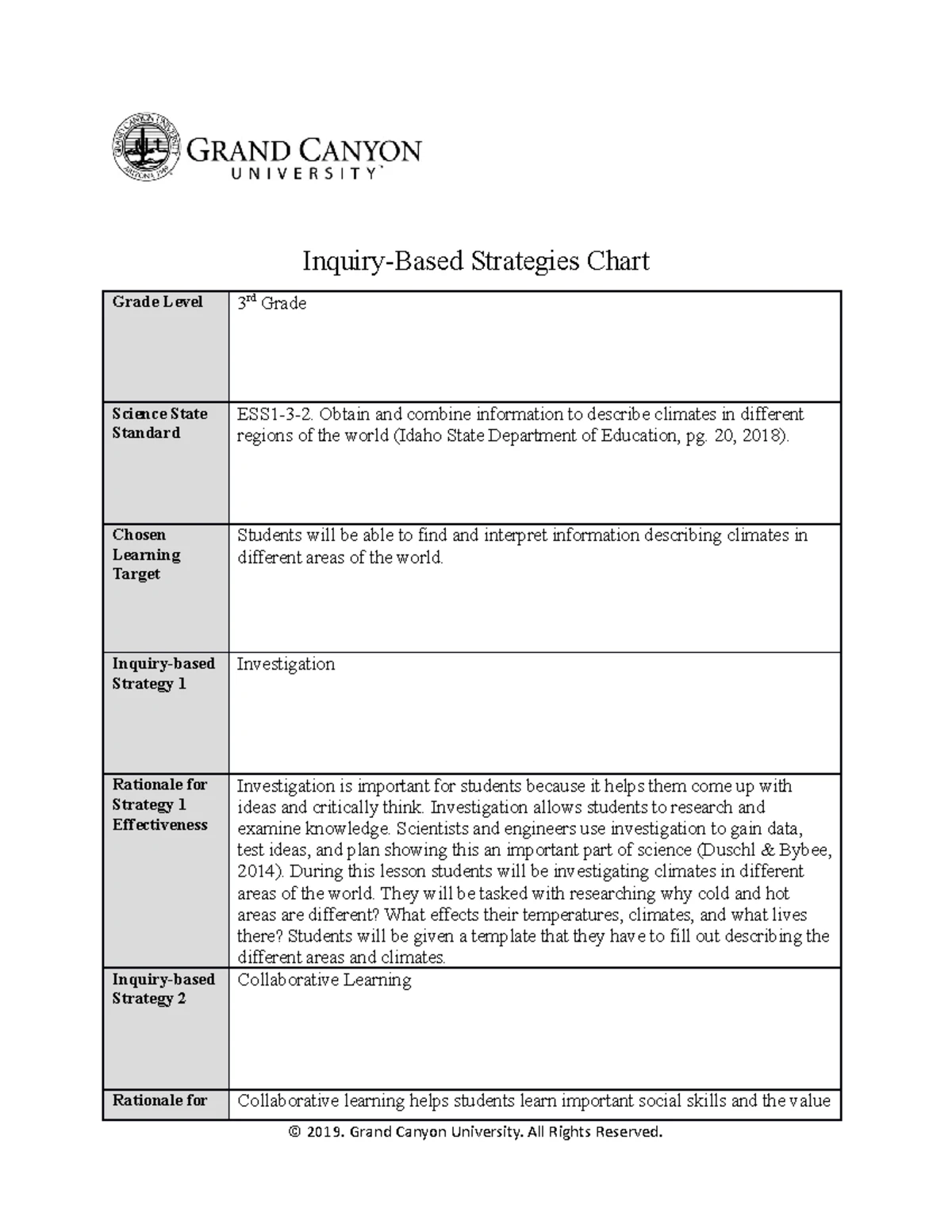Inquiry-Based Strategy Chart for ELM 361: First Grade Science & Health ...
