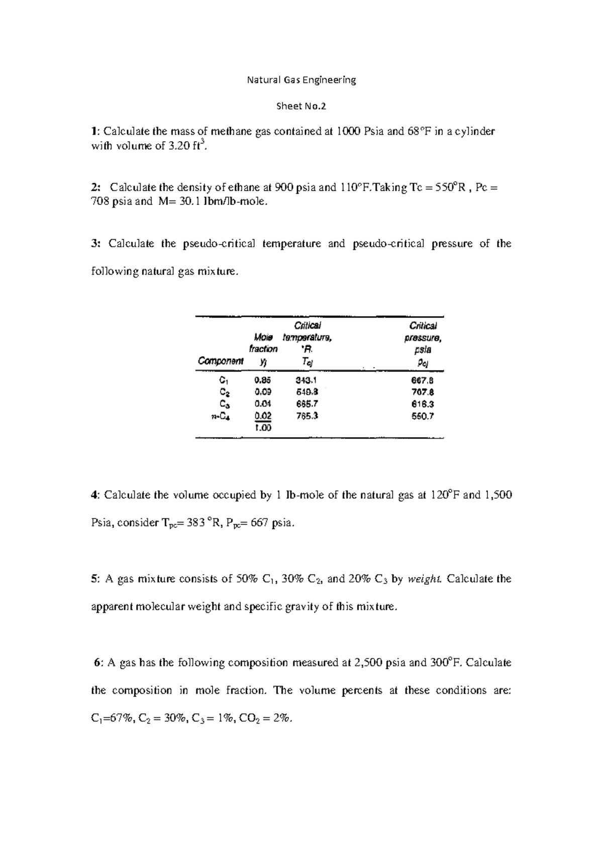 Natural Gas Engineering Sheet: Calculations for Gas Properties - Studocu