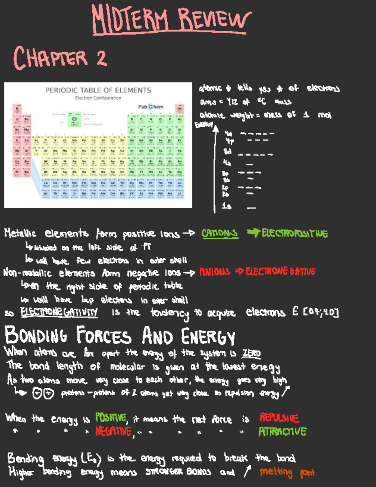 Midterm Review - Atomic Structure and Bonding Forces Y12 - Studocu