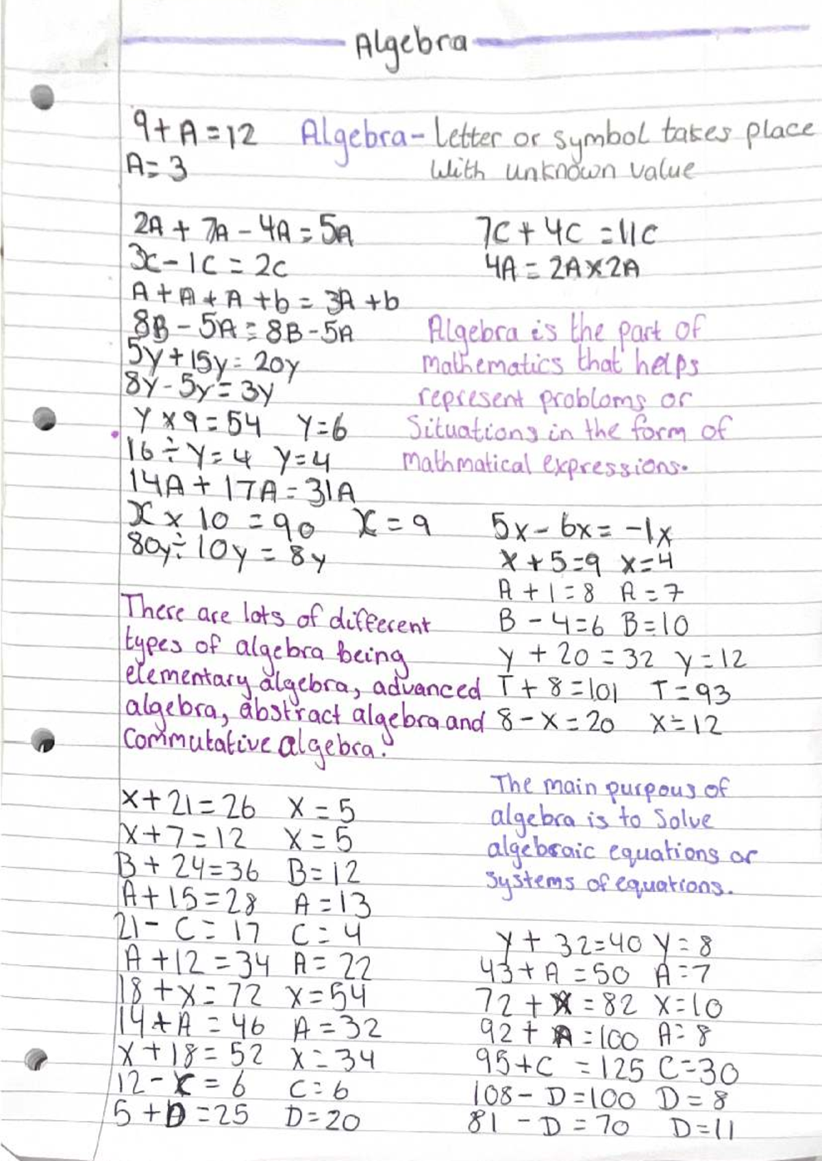 Algebra Revision Notes for Course Code: Algcbea - Studocu