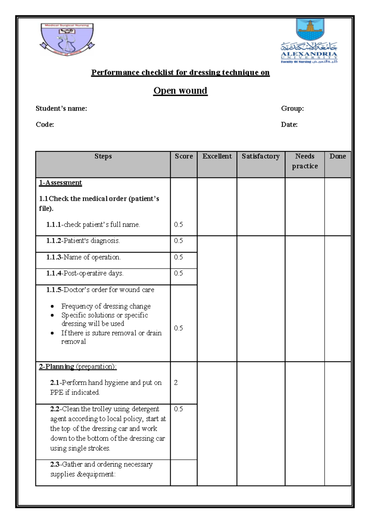 Performance Checklist for Dressing Technique on Open Wound - Studocu