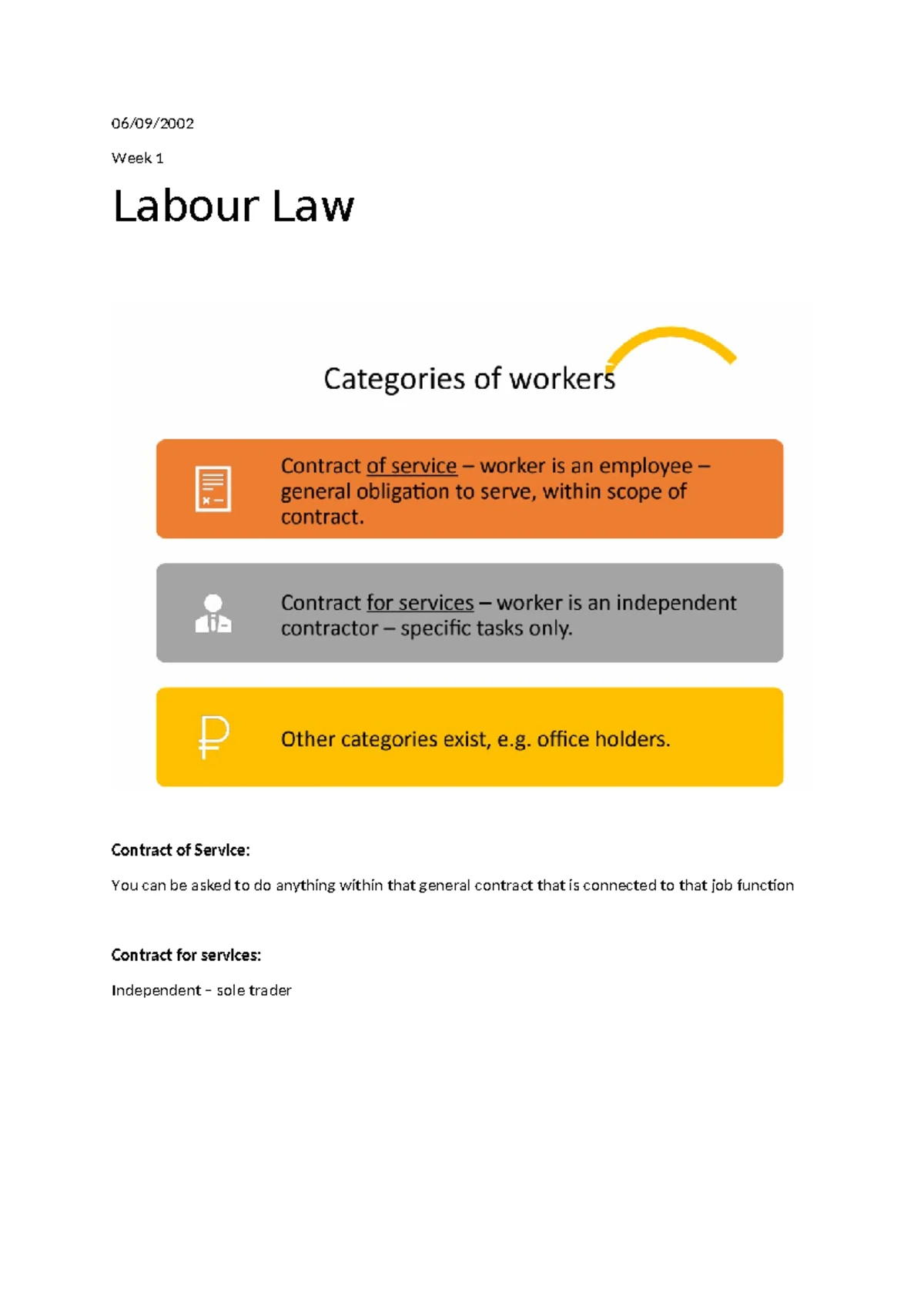 Week 2-3 Labour Law (LA401) - Employment Status Overview for Exam - Studocu