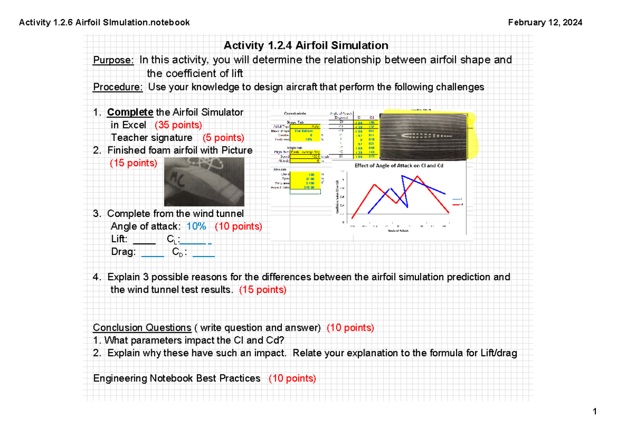 Activity 1.2.6 Airfoil Simulation Analysis and Design Report - Studocu