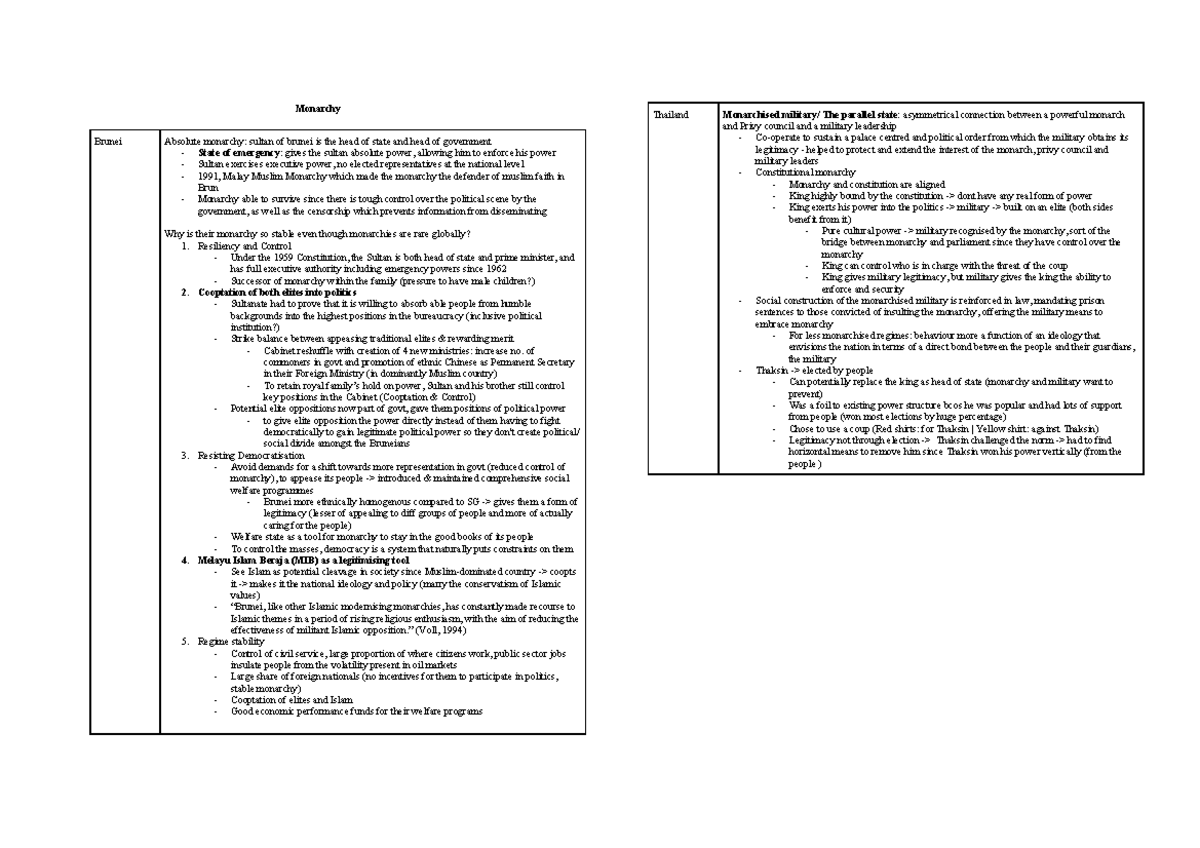 Final Exam Consolidated Notes on Monarchy Dynamics in Southeast Asia ...