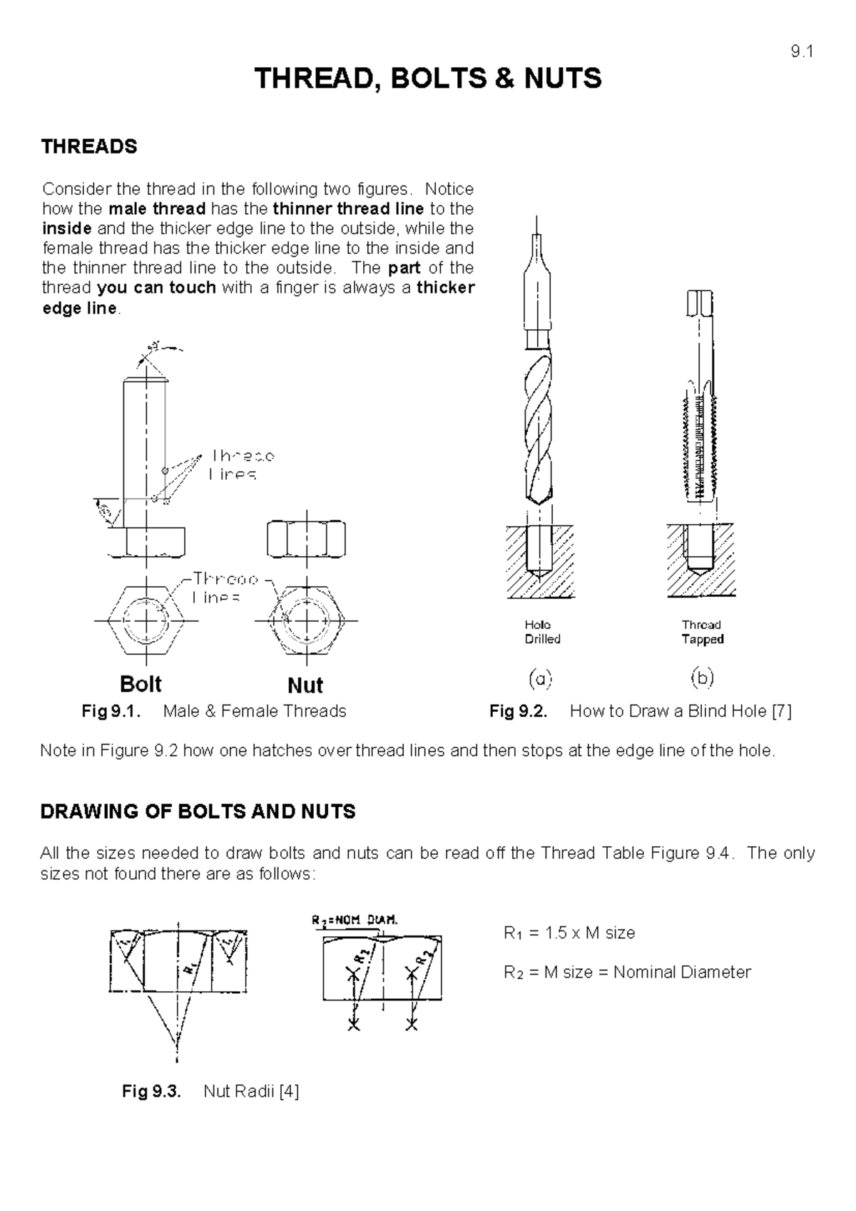 Chapter on Fasteners - THREAD, BOLTS & NUTS THREADS Fig 9. Male ...