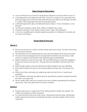 [Solved] What is a lydende and bedrywende Vorm and please give examples ...