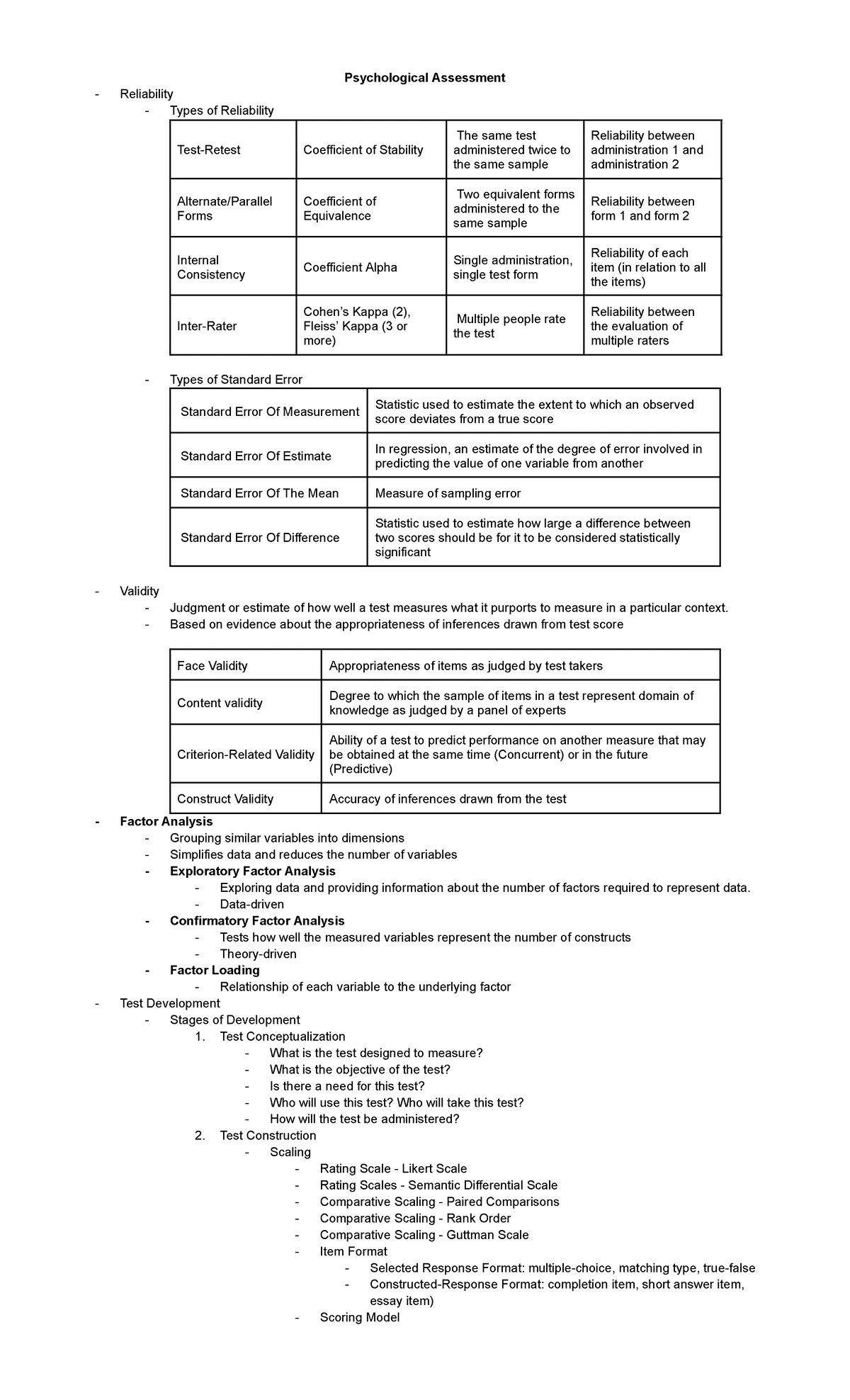 Psych Assess Notes: Defining and Measuring Intelligence Concepts - Studocu
