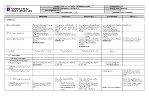 DLL Science 6 Q4 W3 - GRADES 1 to 12 DAILY LESSON LOG School: File ...