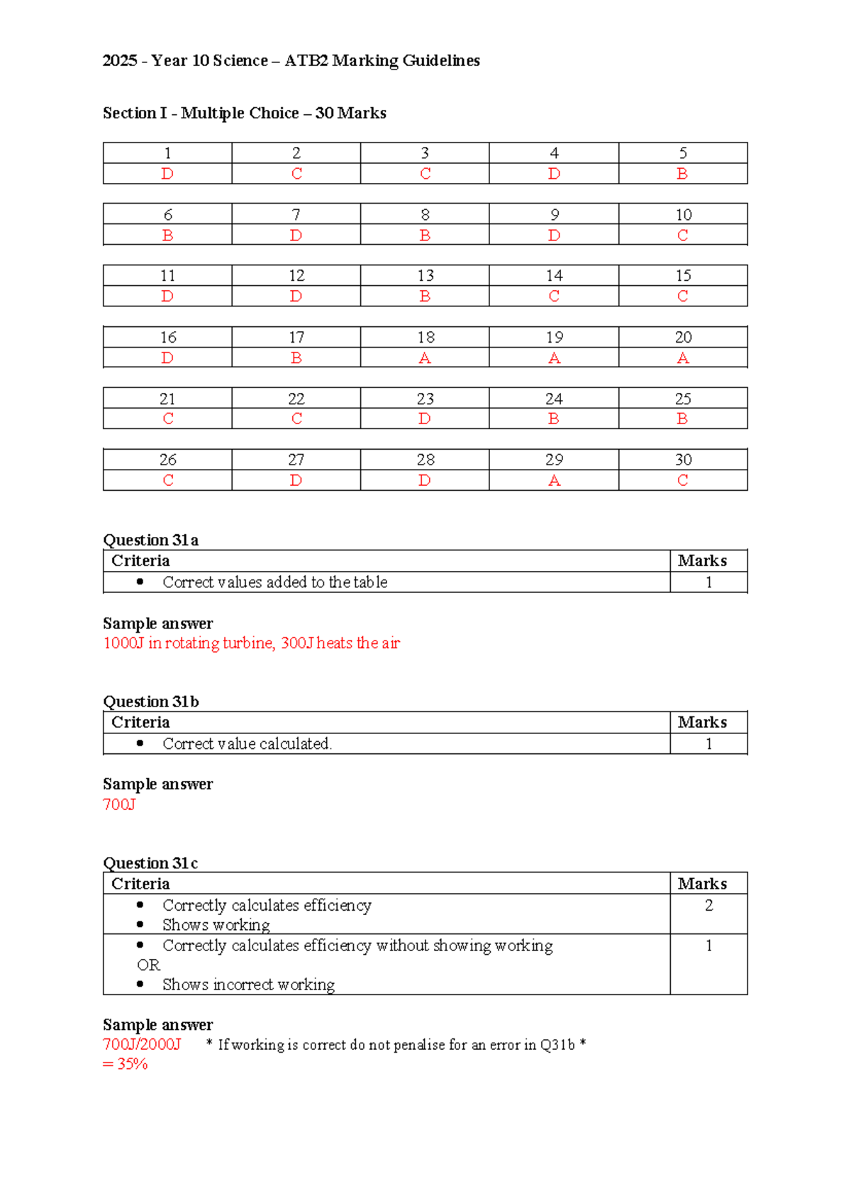 2025 Year 10 Science ATB2 Marking Guidelines for Assessment - Studocu
