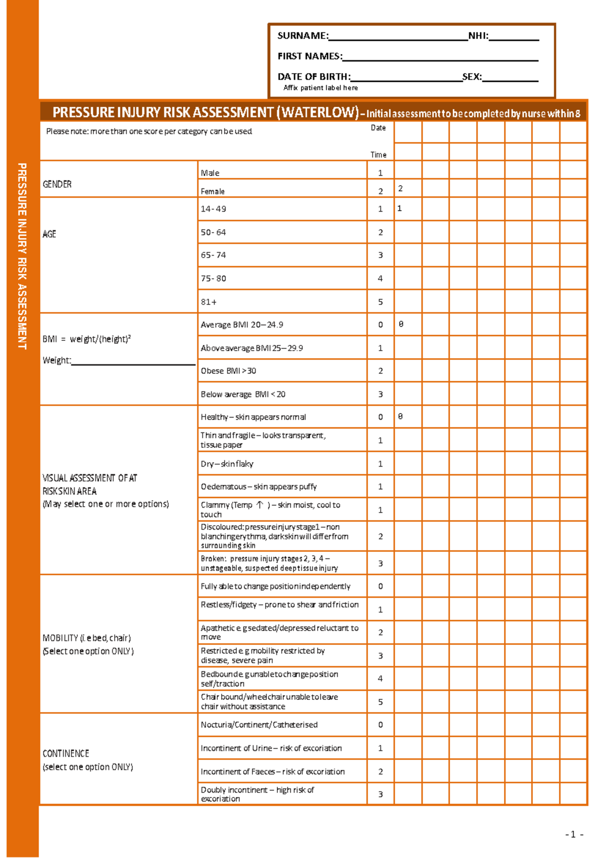 Pressure Injury Risk Assessment Tool (Waterlow) - Community Guidelines ...