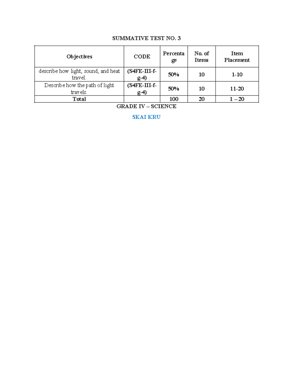 Science G4 Q3 Summative Test #3 on Light, Sound, and Heat - Studocu