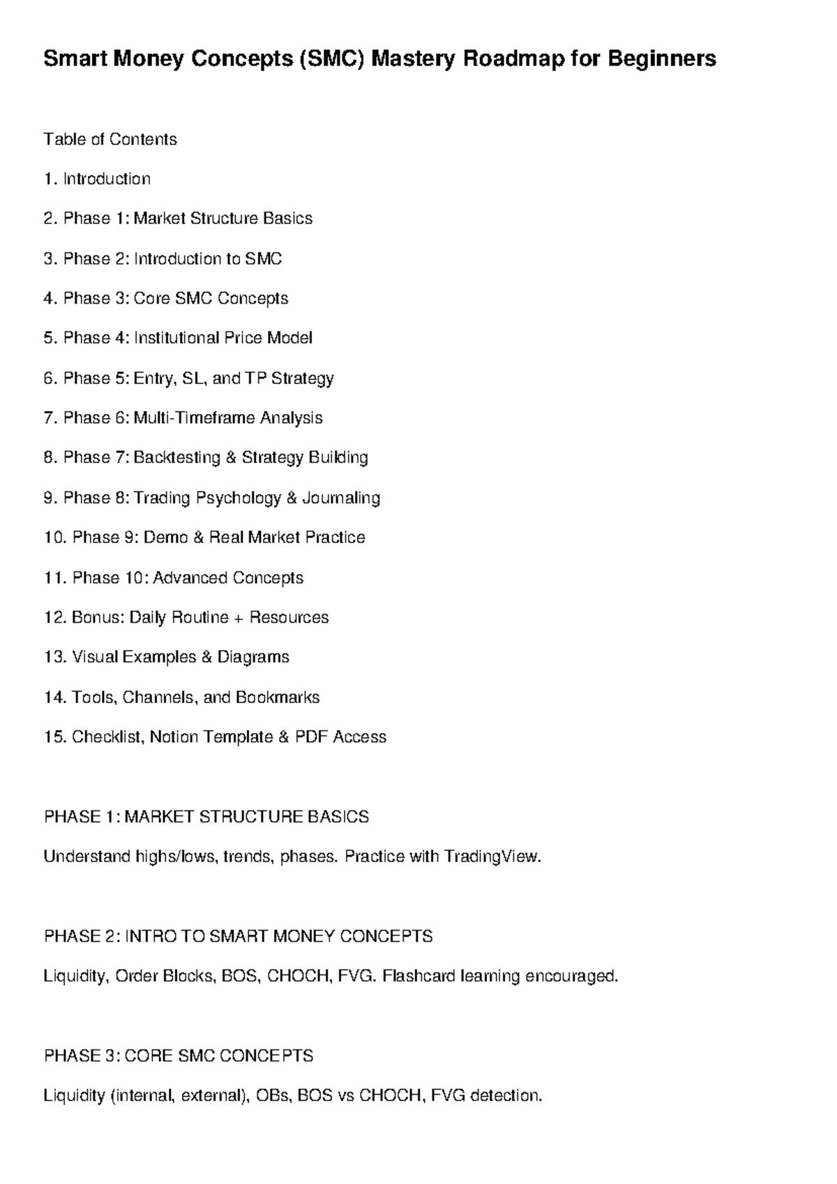 SMC Mastery Roadmap for Beginners: A Comprehensive Guide - Studocu