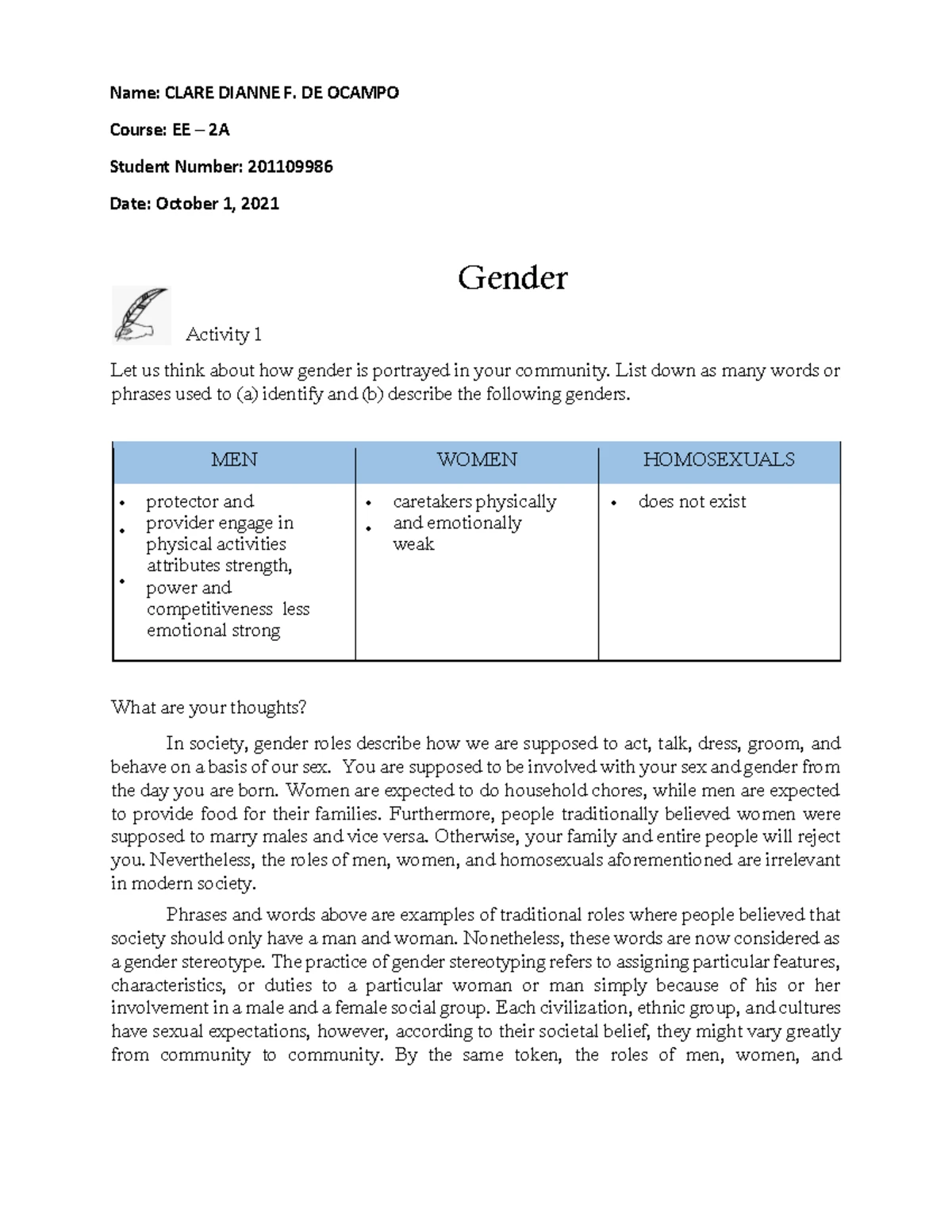 EE2A Activity 5 Gender and Society 2nd year college - Name: CLARE ...