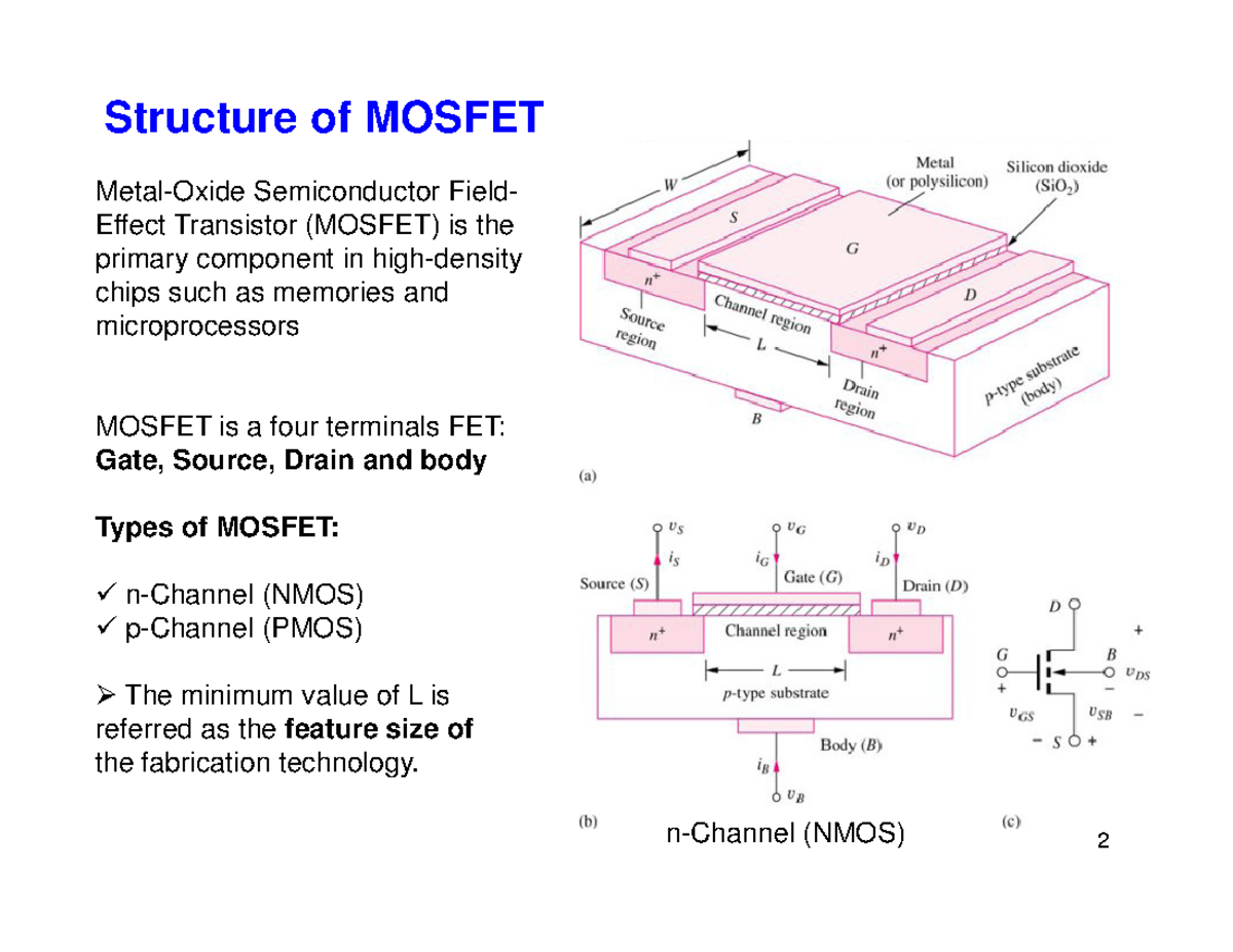MOSFET Structure and Operation Notes for EE Course - Studocu