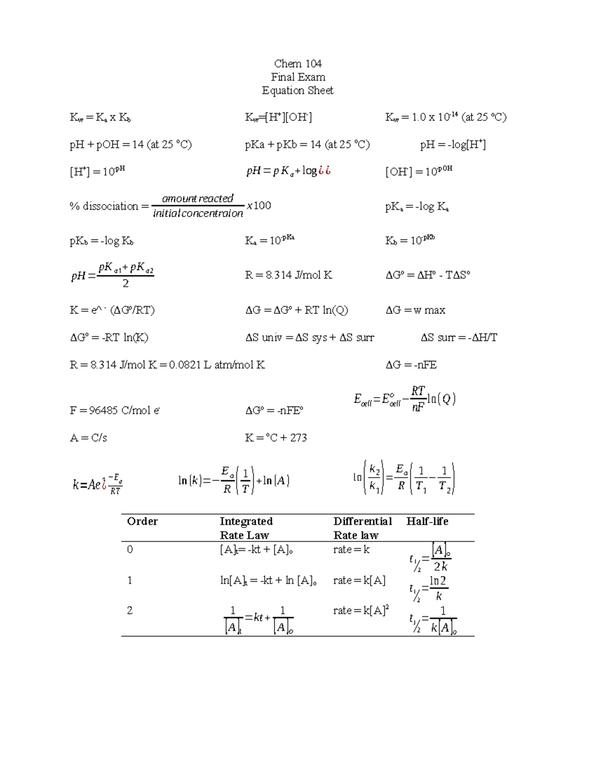 Chem 104 Final Exam Equation Sheet: Key Formulas & Concepts - Studocu