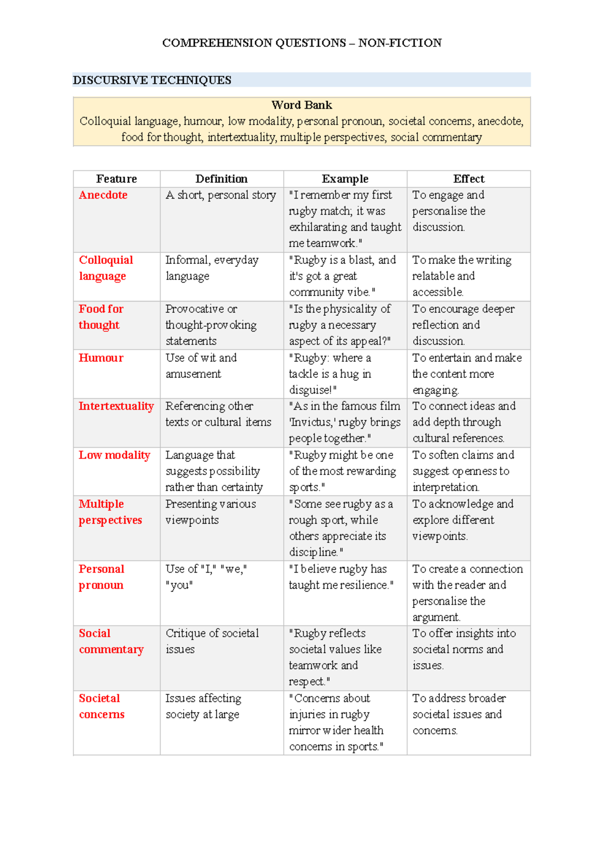 YR11 - Comp - Non-fiction: Comprehension Questions on Discursive ...
