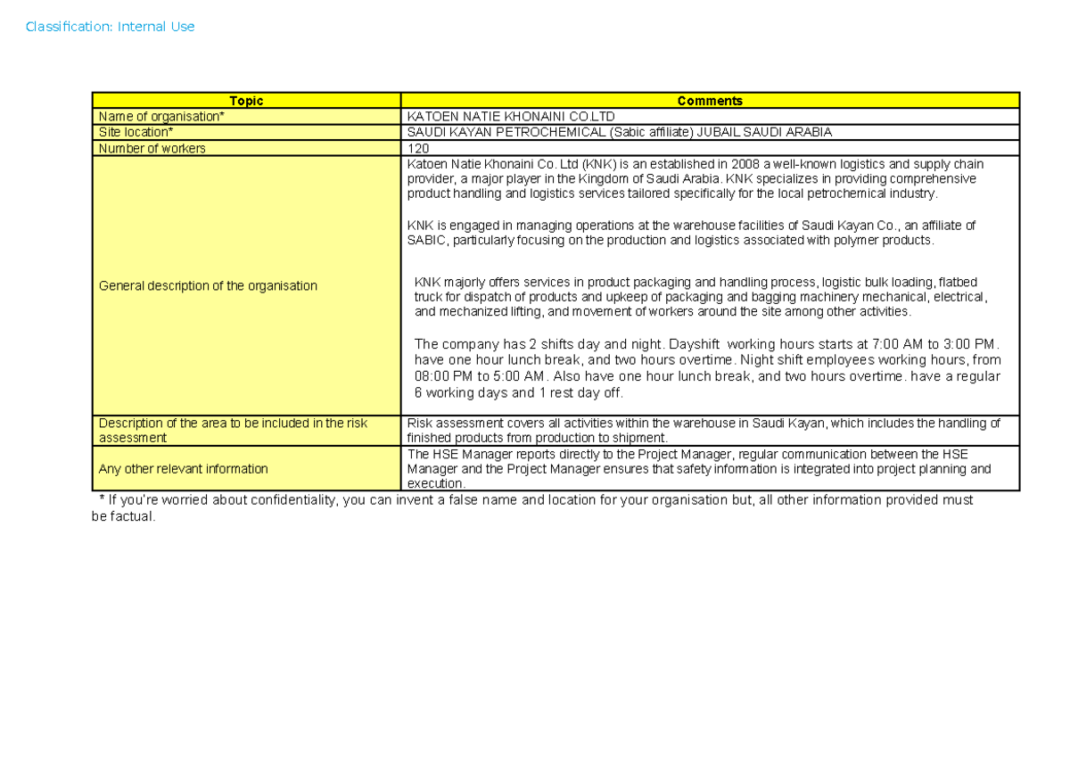 Nebosh IGC2 - warehouse logistic - Topic Comments Name of organisation ...