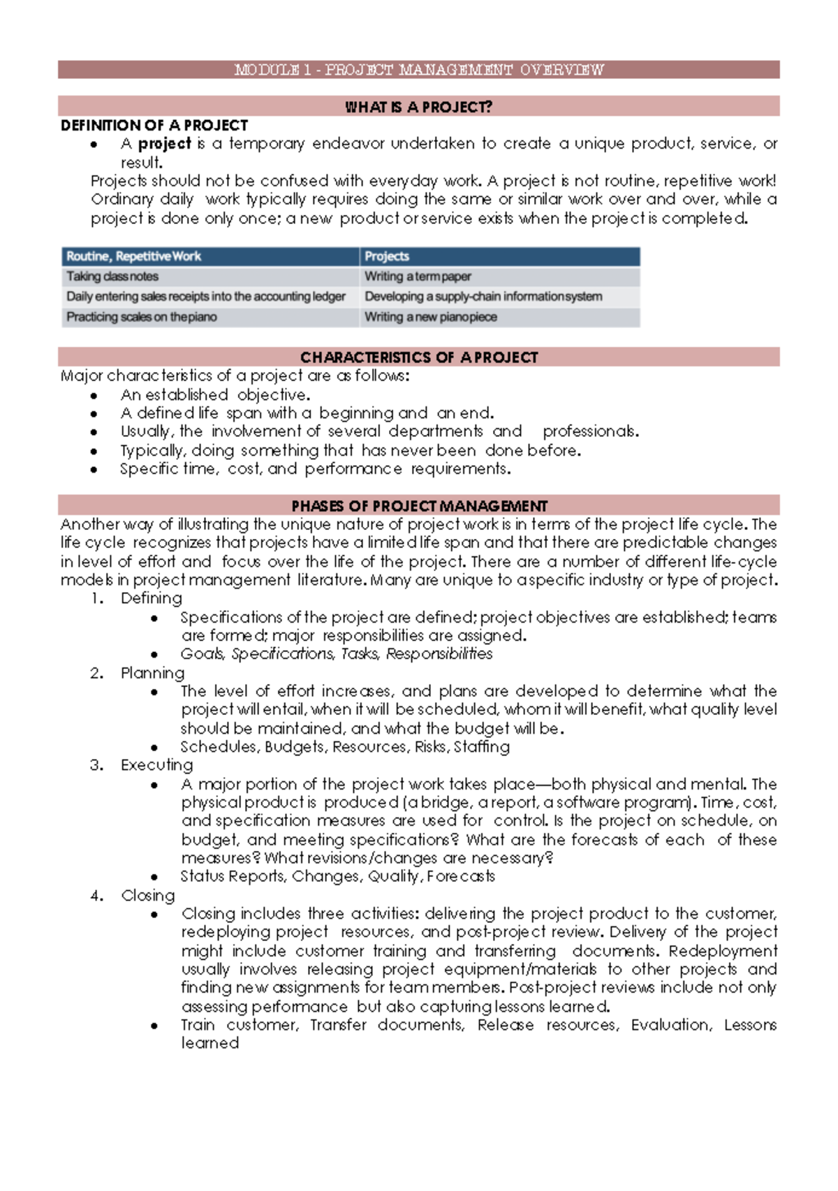 AUD1301 Project Management Overview & Key Notes (Modules 1-6) - Studocu