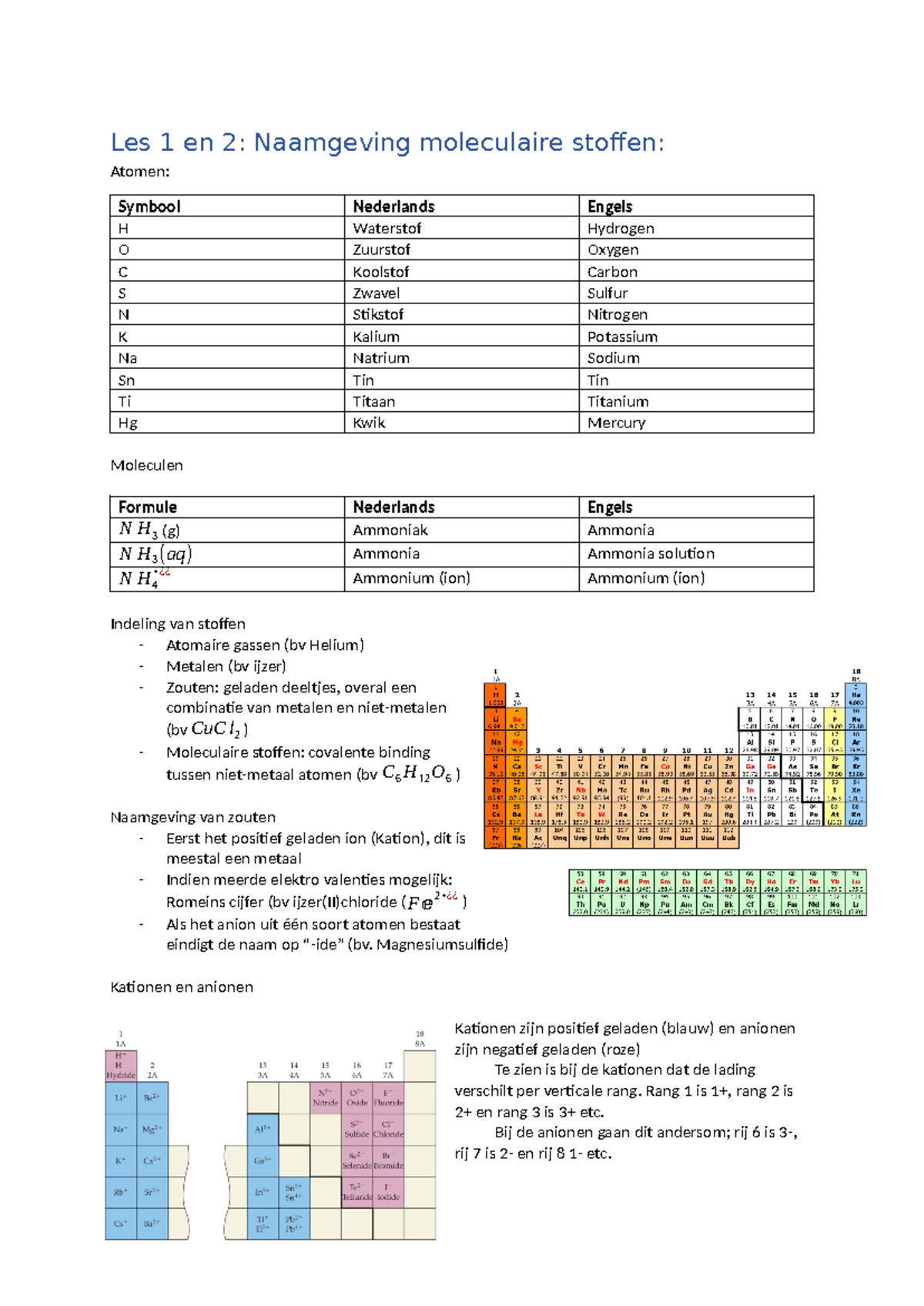 Samenvatting Chemisch Rekenen: Namen & Formules van Stoffen - Studeersnel