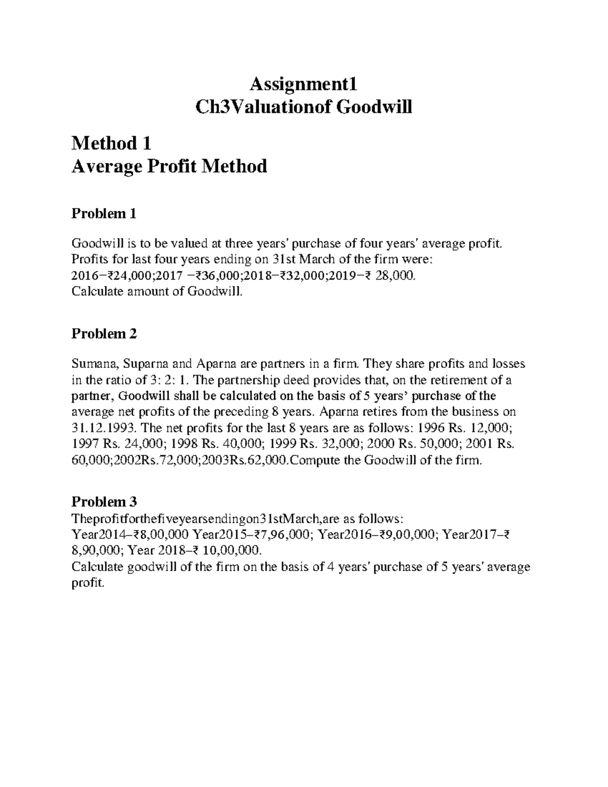 Assignment FYBCom: Valuation of Goodwill Methods and Problems - Studocu