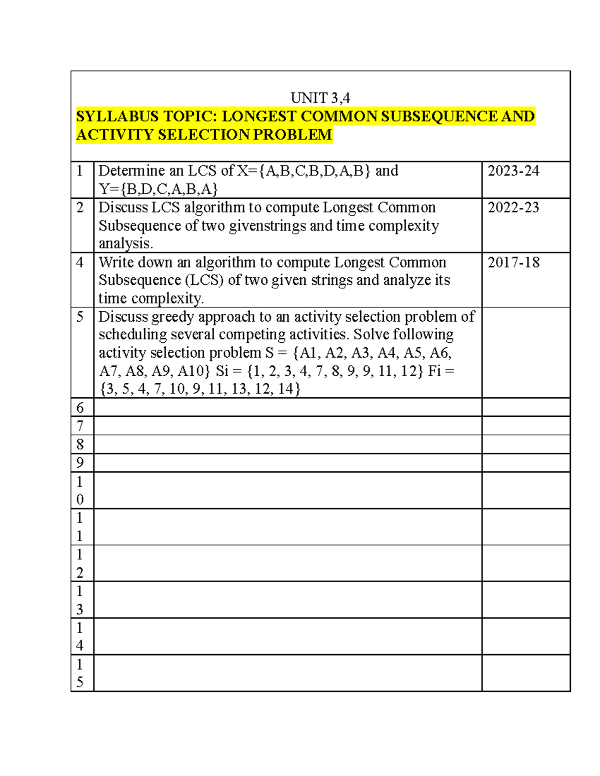 UNIT 3,4 SYLLABUS: LCS & Activity Selection Problem Analysis - Studocu