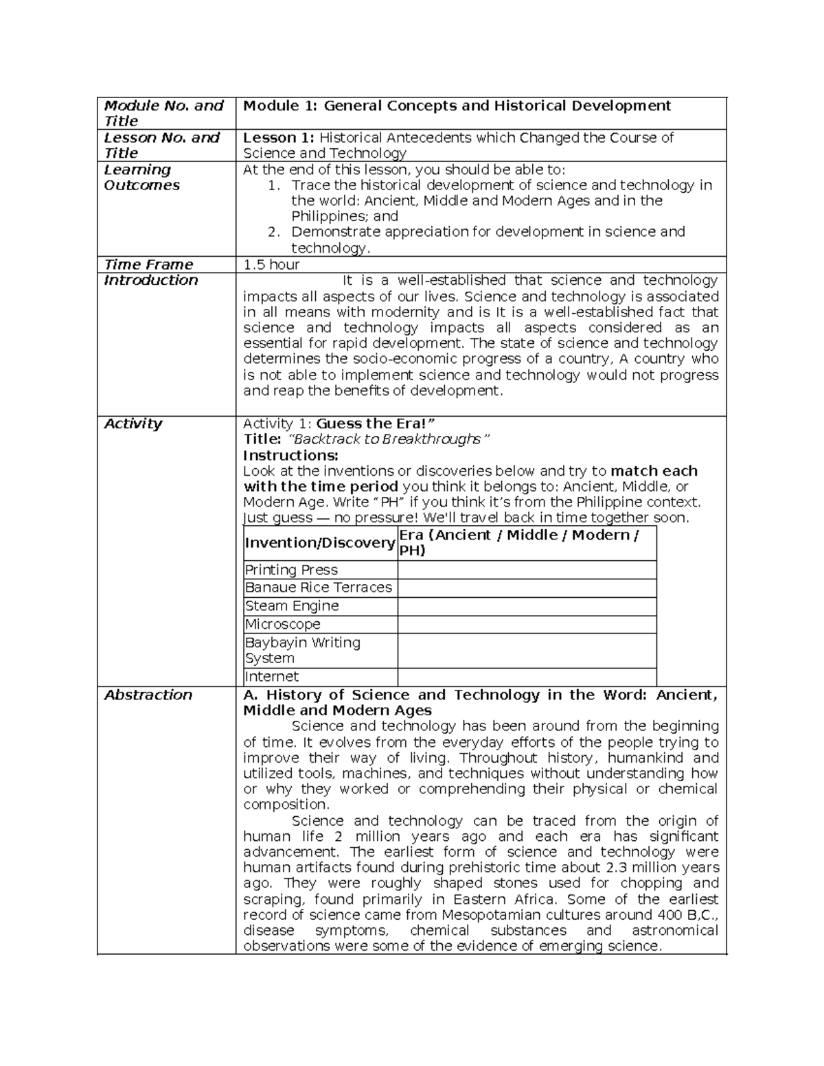 Module 1: Historical Development of Science & Technology in Society ...