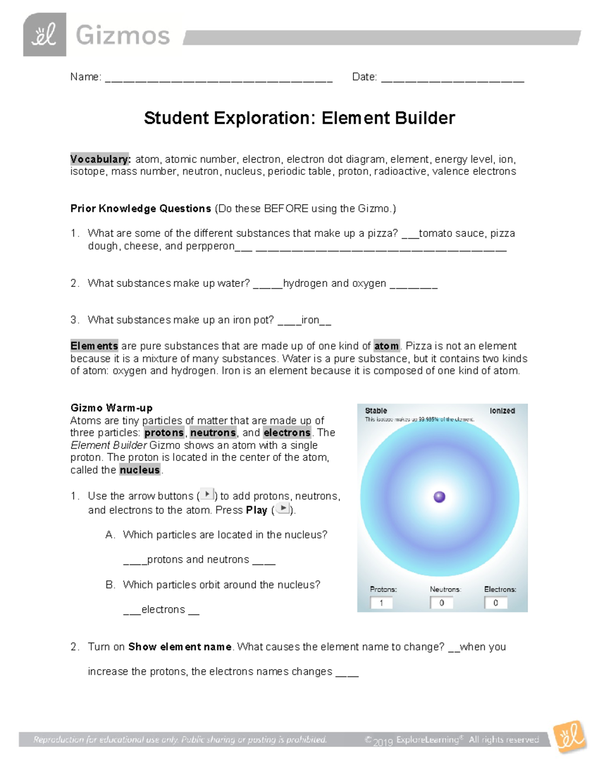 Element Builder SE: Understanding Atoms and Subatomic Particles - Studocu
