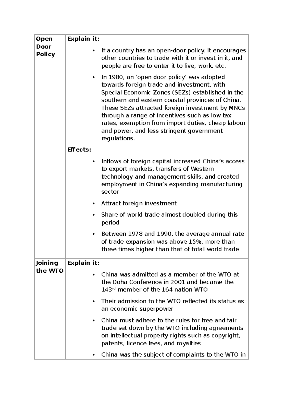 China Final CASE Study Notes on Economic Policies and Growth - Studocu