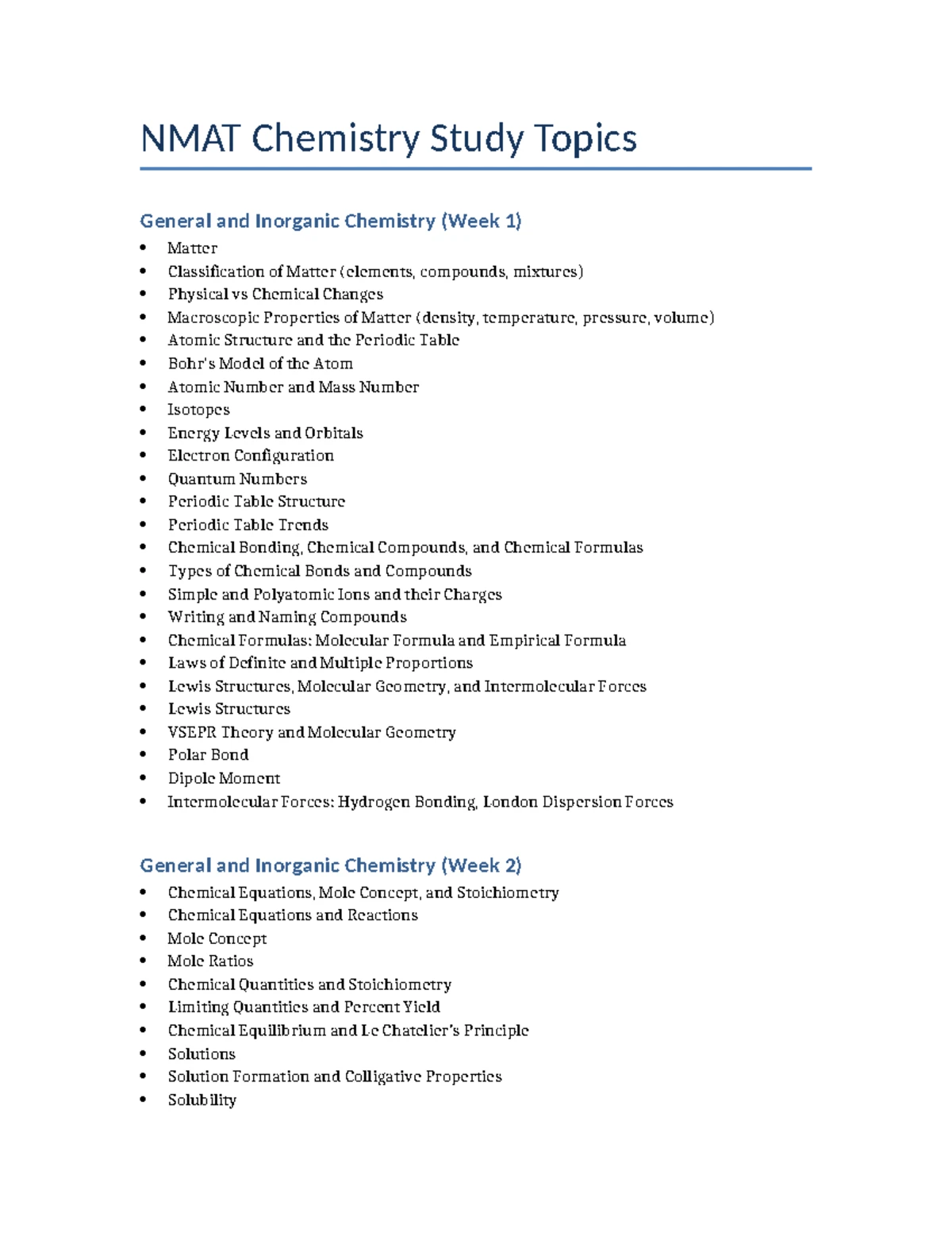NMAT Physics Study Plan: Mechanics, Electricity, and Modern Physics ...