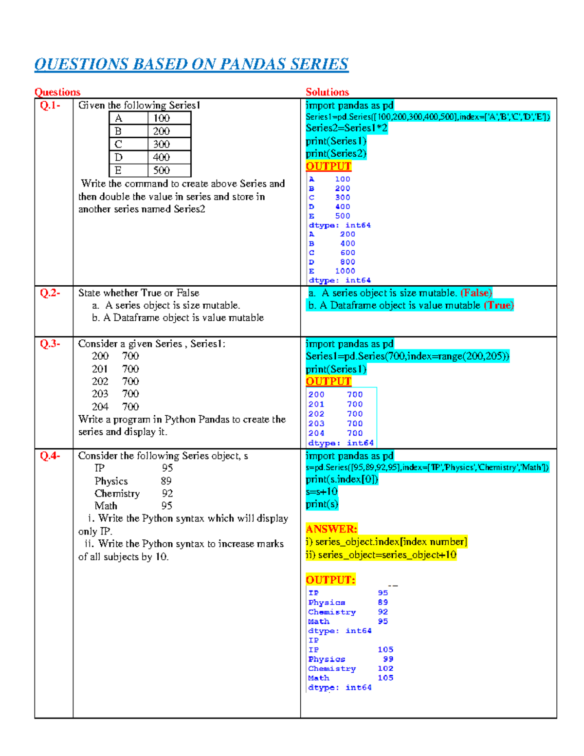 IP Class 12 - Pandas Series Programming Questions & Solutions - Studocu