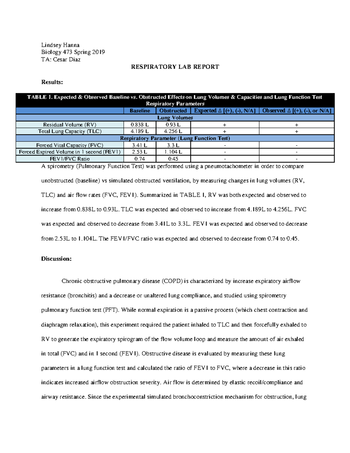 Respiratory Lab Writeup - Lindsey Hanna Biology 473 Spring 2019 TA ...