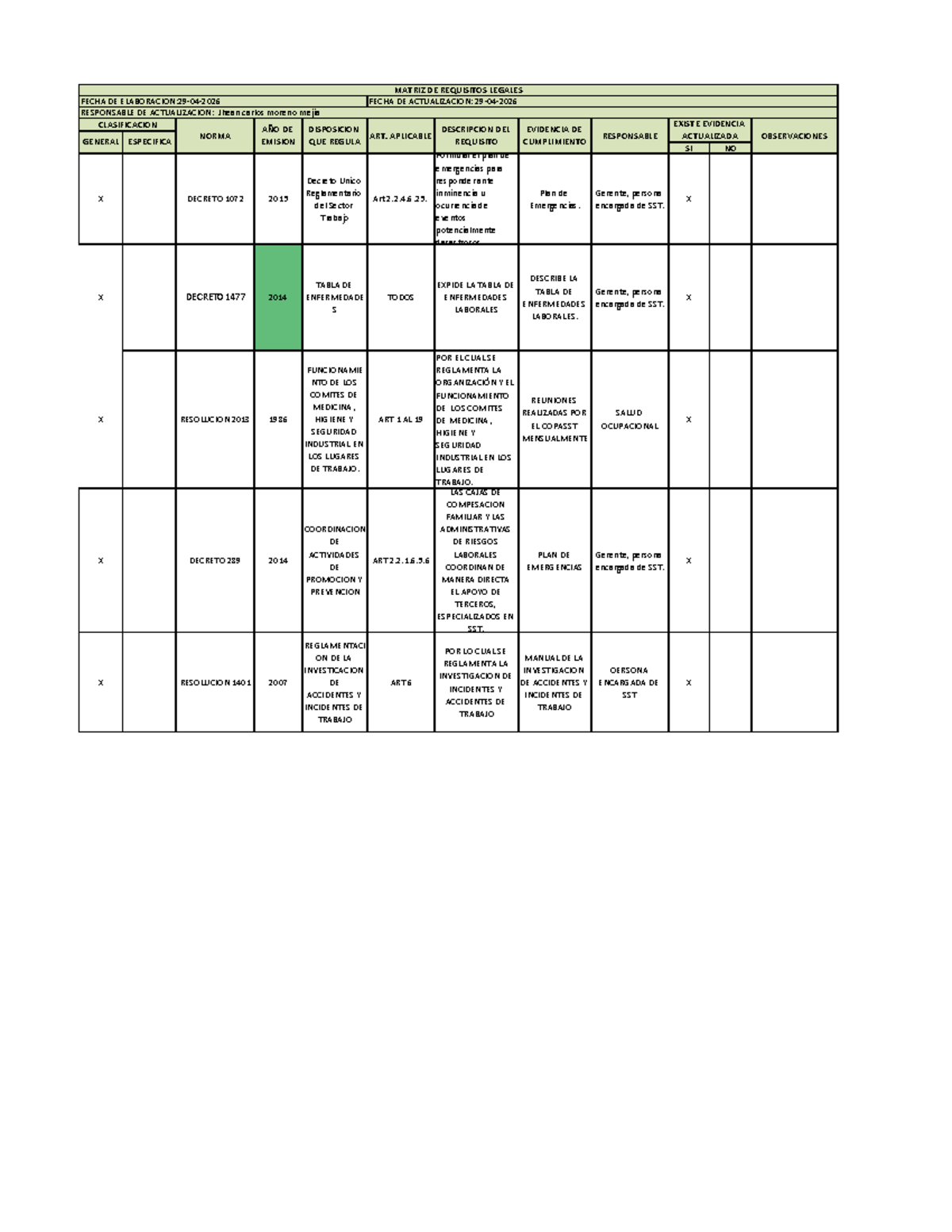 MATRIZ DE REQUISITOS LEGALES Y NORMATIVA SST - 2026 - Studocu