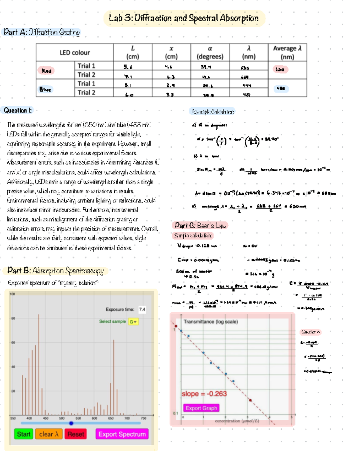 Lab 3 Diffraction And Spectral Absorption - Question 1: Lab 3 ...
