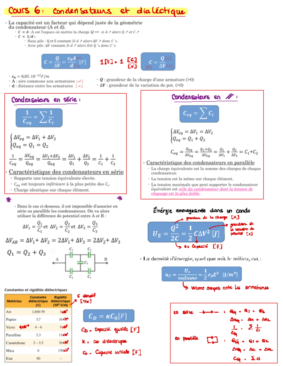 Révision Intra 2 - Aide Mémoire sur Condensateurs et Circuits Électriques - Document Preview