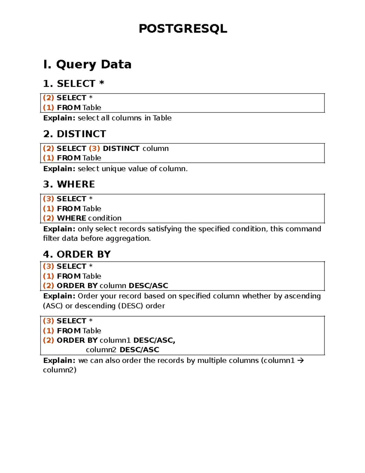 POSTGRESQL I. Comprehensive Guide to SQL Queries and Functions - Studocu
