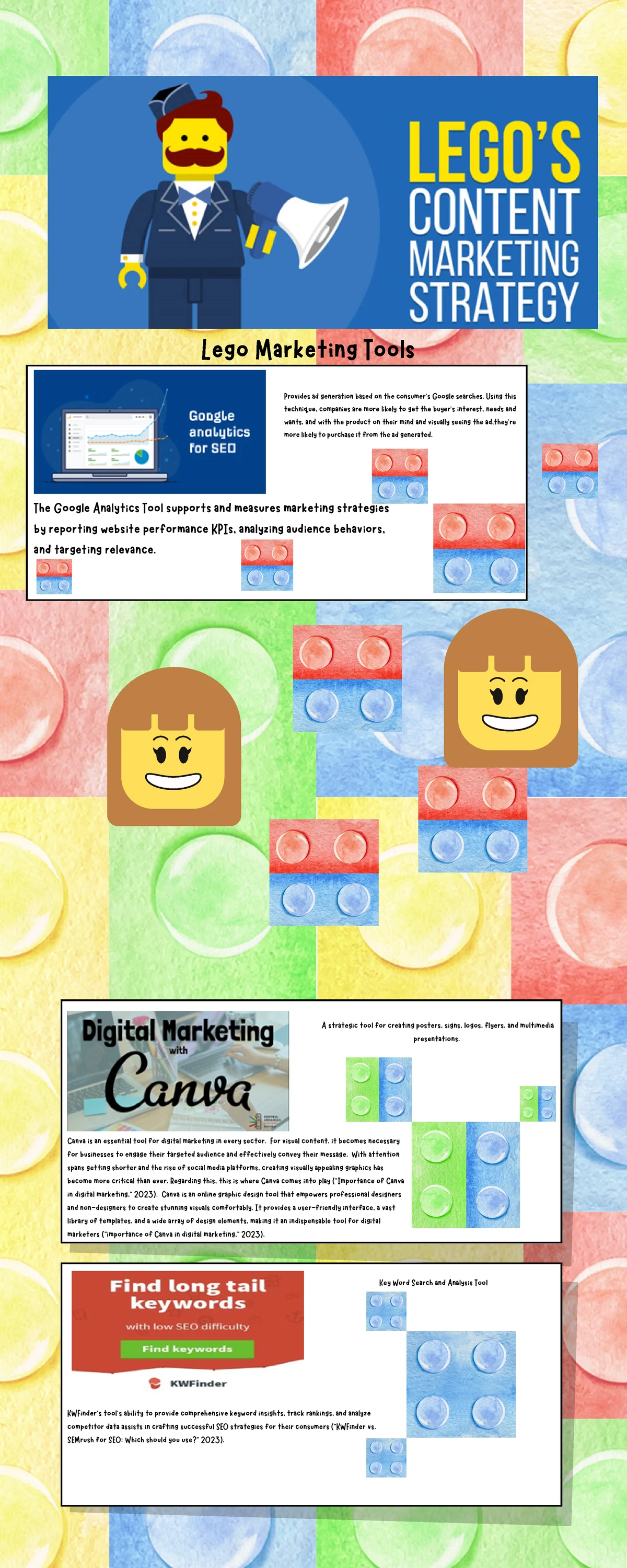 MKT225 Milestone One: Analysis of Airbnb's Business Model and ...