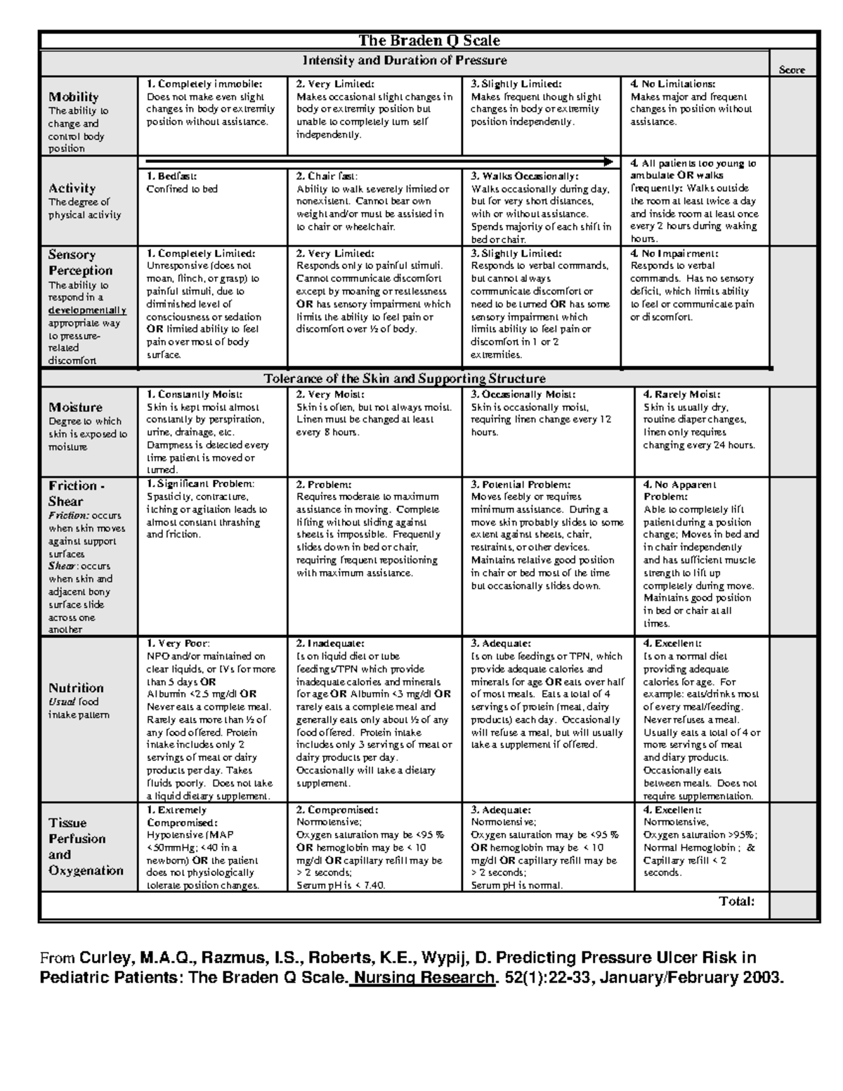 Braden Qscale Pediatric Skin Risk Assessment Tool - The Braden Q Scale ...