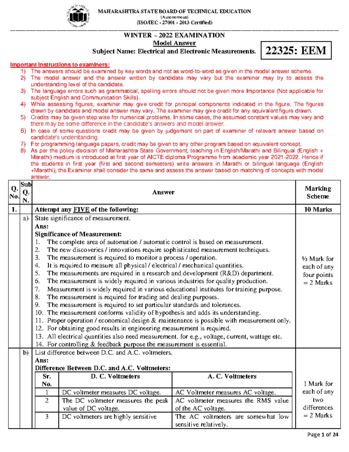 Model Answer for Electrical and Electronic Measurements - 22325 EEM ...