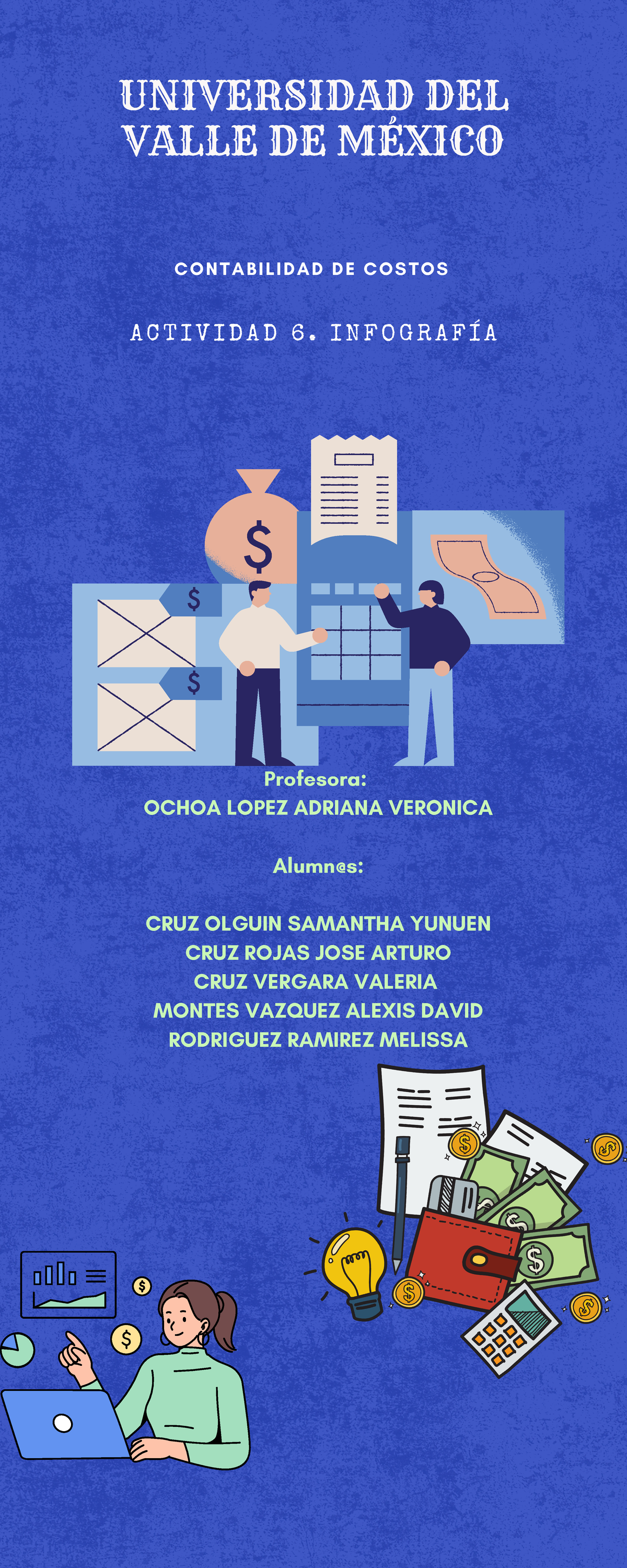 Infografía sobre Sistemas de Costos y su Importancia en la Gestión ...