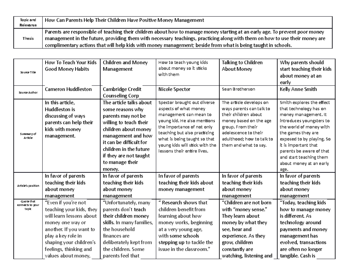 M3 PS.2 Source Organizer: Analyzing Parental Roles in Kids' Money ...
