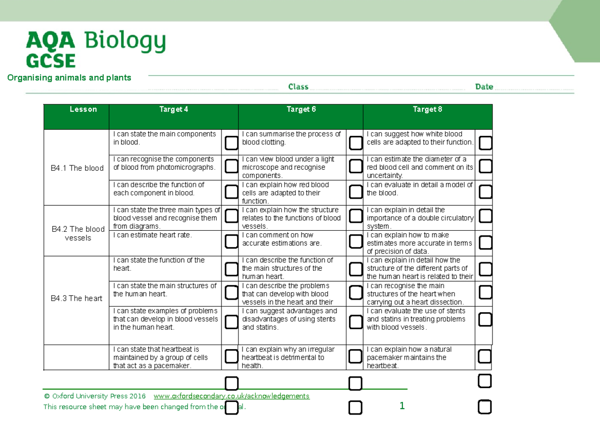 B4 Biology Revision Checklist: Blood, Heart, and Plant Systems - Studocu