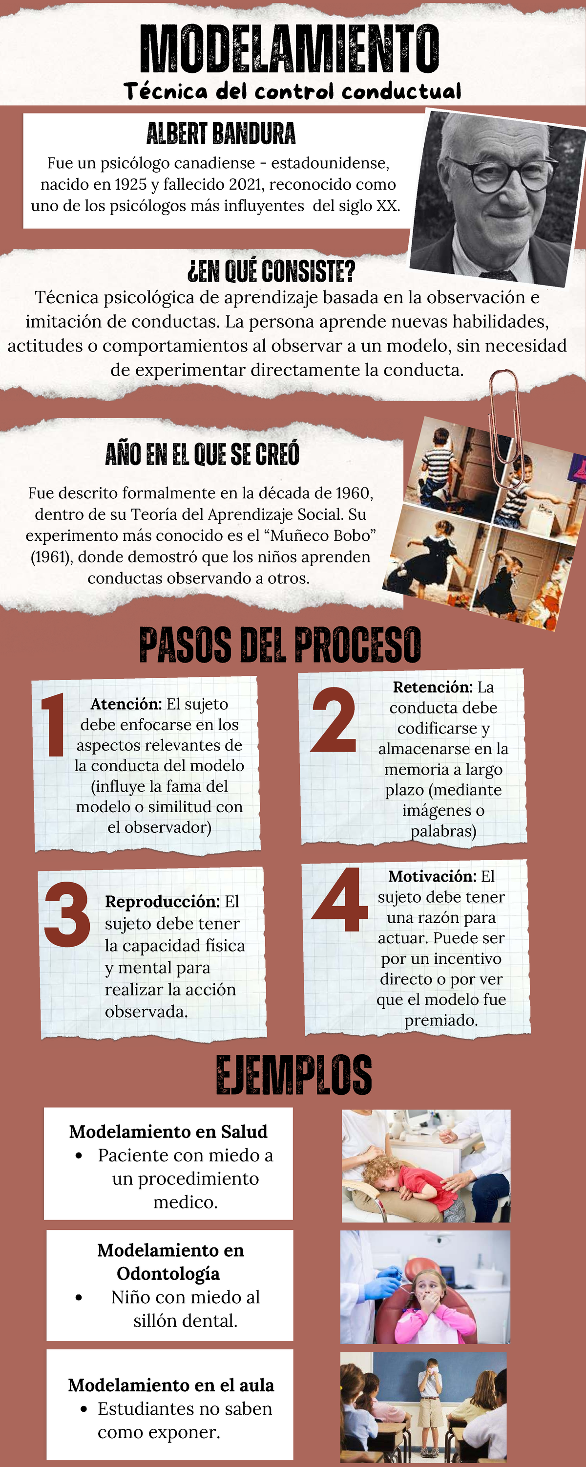 Modelamiento en Psicología: Técnica de Control Conductual - Studocu