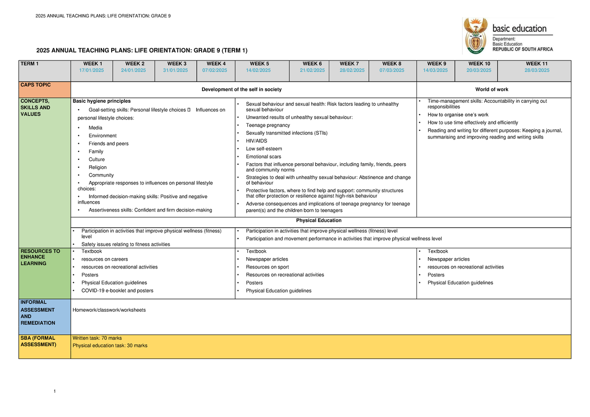 2025 Life Orientation Grade 9 Annual Teaching Plans (ALL Terms) - Studocu