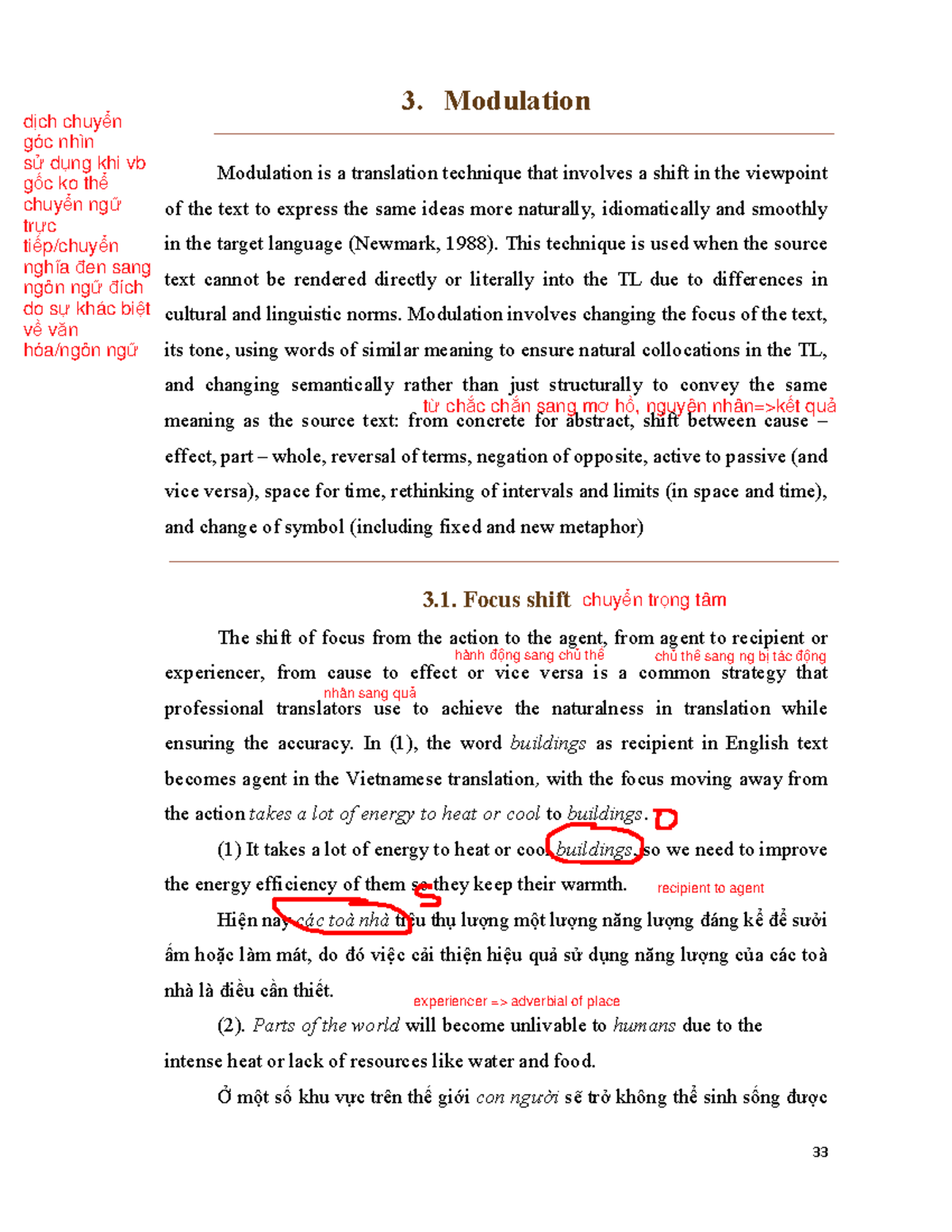 Modulation Techniques in Translation: A Comprehensive Guide (Course ...