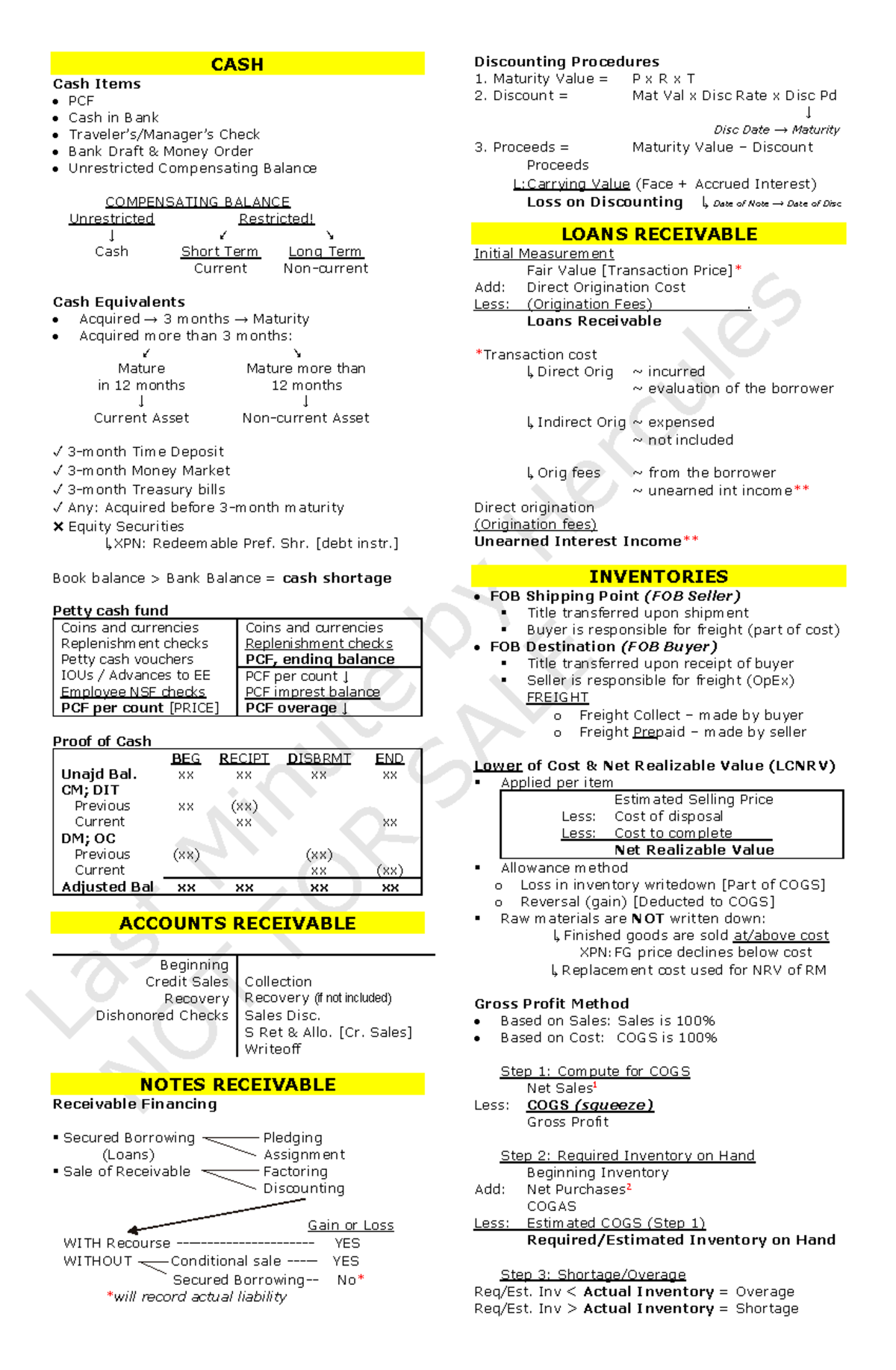 FAR Last Minute Review Notes for Exam Preparation - Studocu
